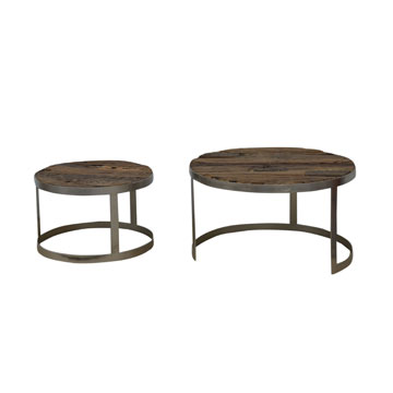 INDUSTRIAL TABLE SET OF 2